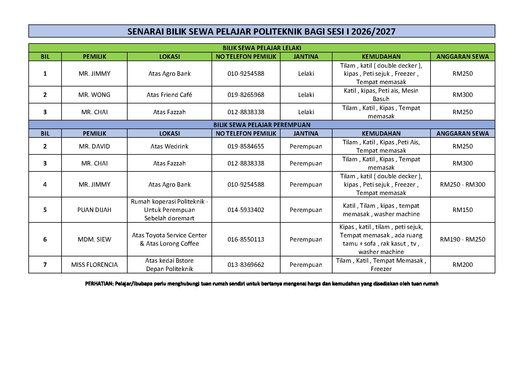 BILIK SEWA PELAJAR PMBS page 0001